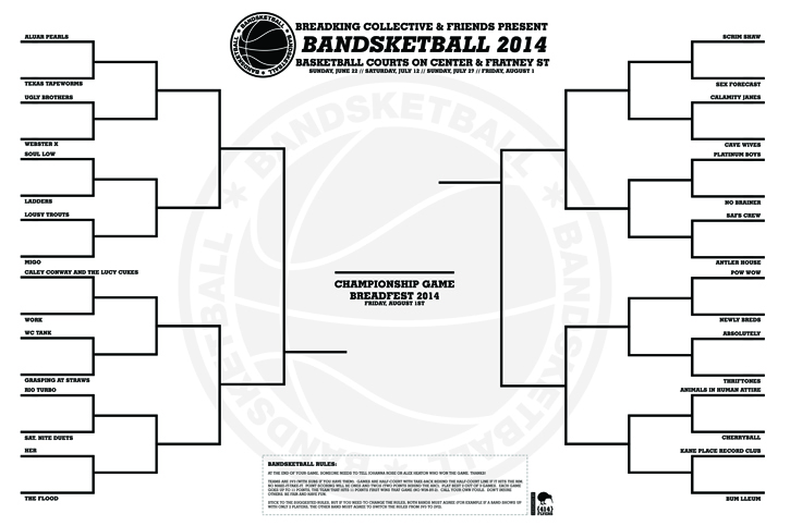 Bandsketball_Bracket_2014_Final(3) copy